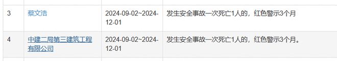 来源：上游新闻、DV现场、河源市、深圳市住建局、惠州市、阳江市、广东消防等(图7)