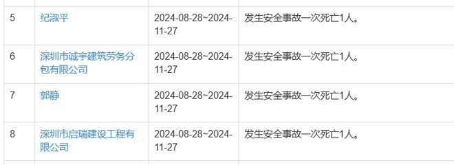 来源：上游新闻、DV现场、河源市、深圳市住建局、惠州市、阳江市、广东消防等(图8)